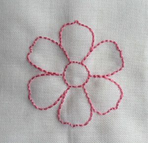 Embroidery Tutorial Back Stitch