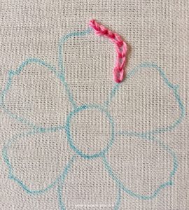 Stitching a motif with chain stitch | Epida Studio